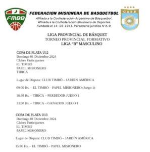 Fin de semana a pura definiciones en el Formativo 8