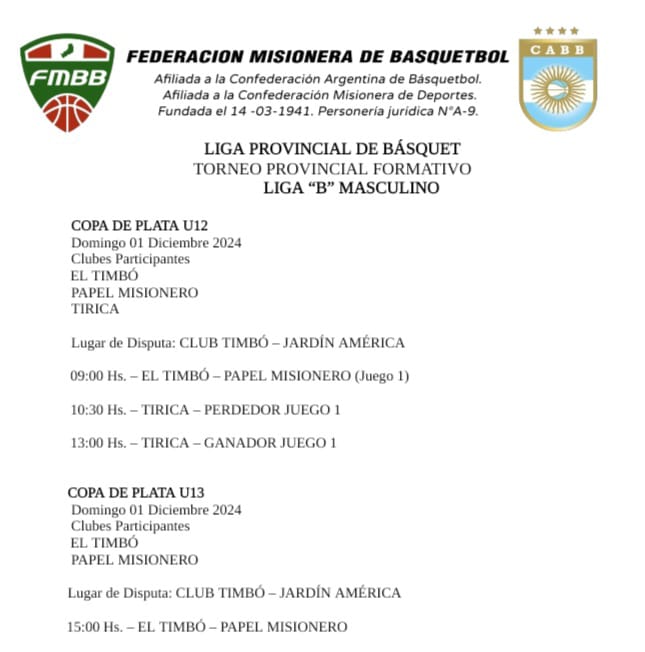 Fin de semana a pura definiciones en el Formativo 8