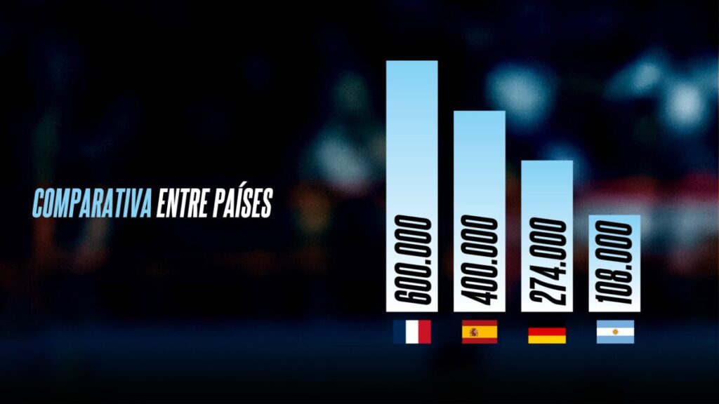 La FMBB, entre las 15° Federaciones del País 7 La FMBB, entre las 15° Federaciones del País 6