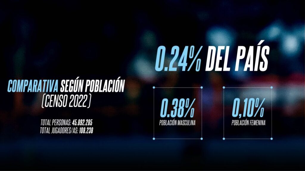 La FMBB, entre las 15° Federaciones del País 5 La FMBB, entre las 15° Federaciones del País 4