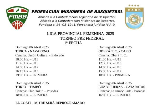 Luz verde para el Pre Federal en formativas 3 Luz verde para el Pre Federal en formativas 2
