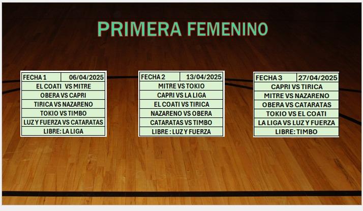 Con equipos récord, inicia la Liga Femenina 5 Con equipos récord, inicia la Liga Femenina 4