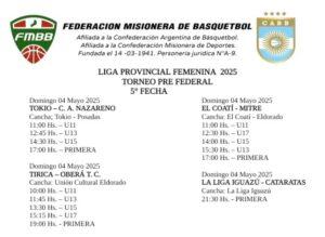 El domingo se larga la 5ta fecha del femenino 22
