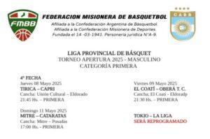 Con un partido, esta noche inicia la 4º fecha 3 Con un partido, esta noche inicia la 4º fecha 2