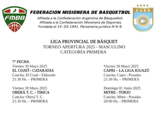 Todo listo para la última fecha del Apertura 7 Todo listo para la última fecha del Apertura 6
