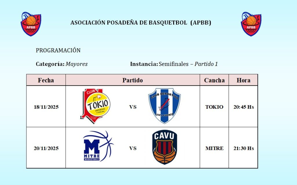 Tokio y Luz y Fuerza abren las semifinales del Posadeño 11