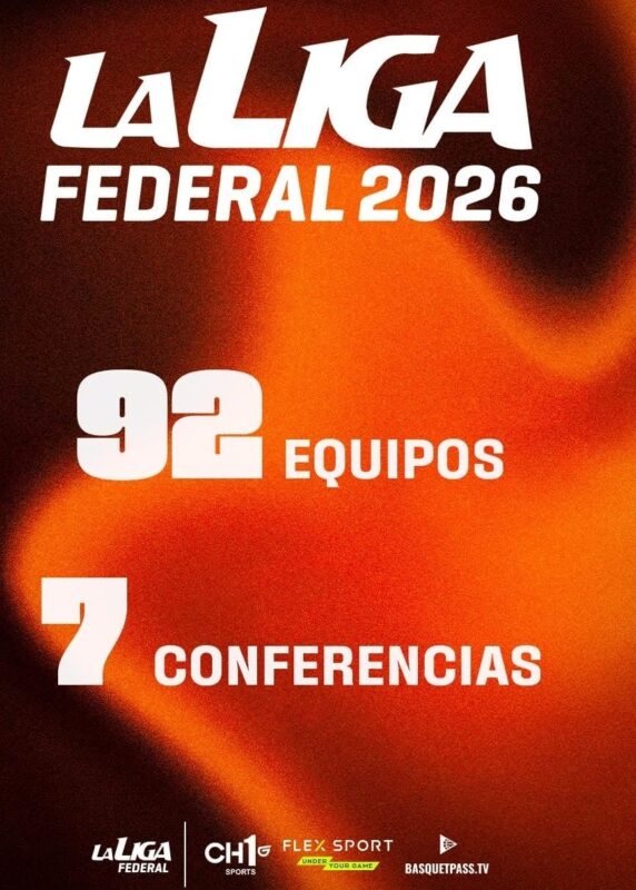 Liga Federal 2026: el NEA nuevamente con diez equipos 3 Liga Federal 2026: el NEA nuevamente con diez equipos 2
