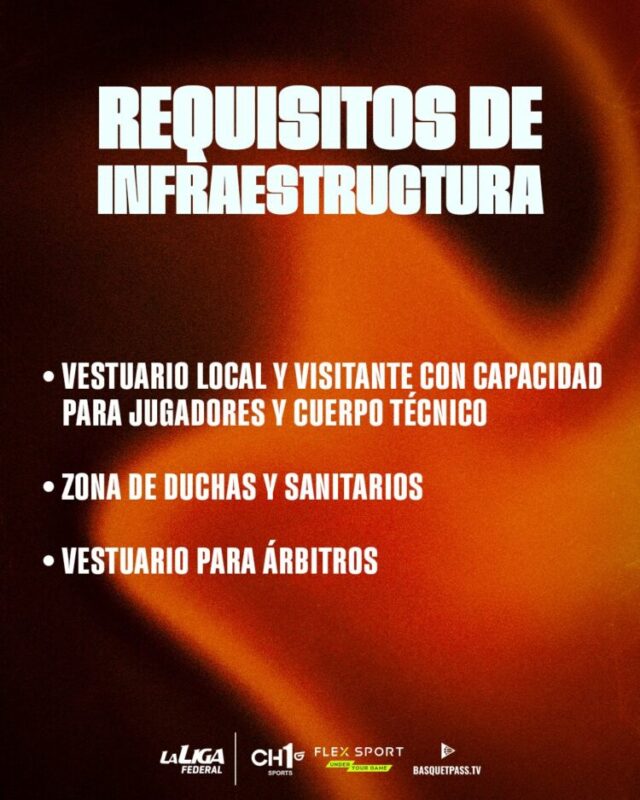 Radiografía del Federal 2026: los clubes que jugarían por el NEA 3 Radiografía del Federal 2026: los clubes que jugarían por el NEA 2