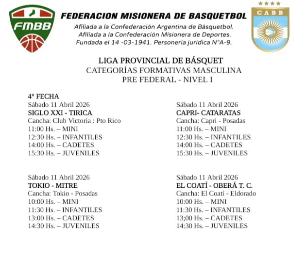 El clásico posadeño le pone emoción al finde de Formativas 5 El clásico posadeño le pone emoción al finde de Formativas 4