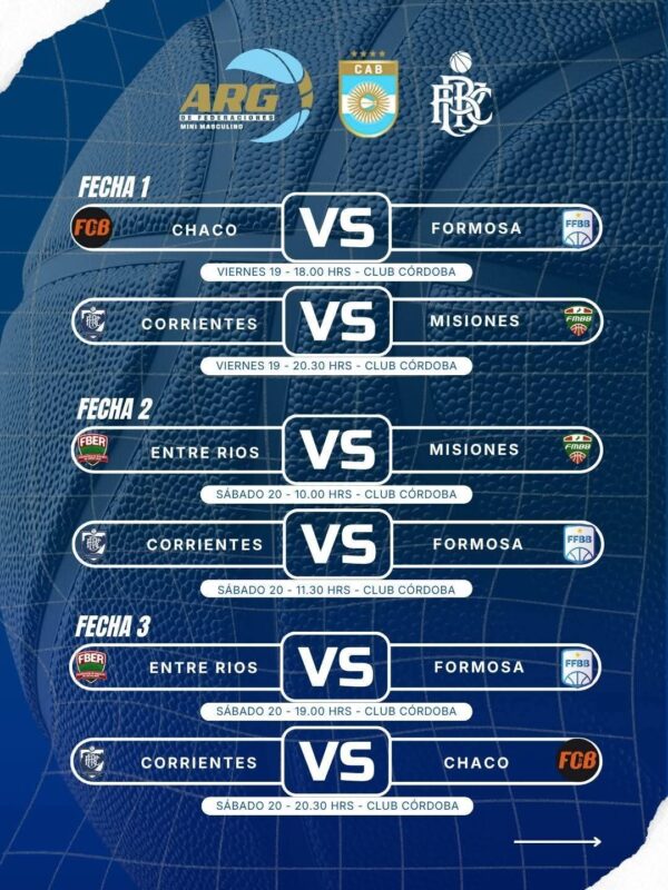 Argentino U11: Misiones debuta ante Corrientes 5 Argentino U11: Misiones debuta ante Corrientes 4