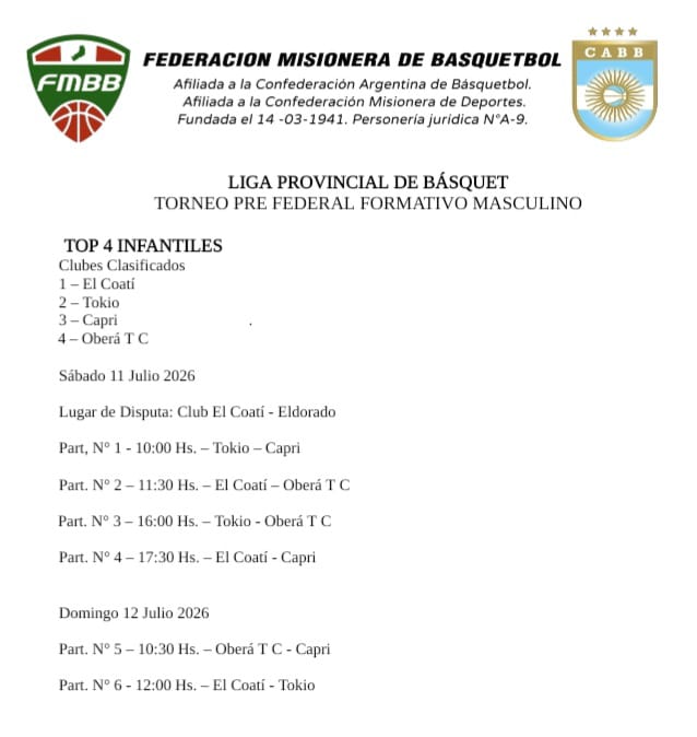 Eldorado recibe el Top 4 U13 3 Eldorado recibe el Top 4 U13 2