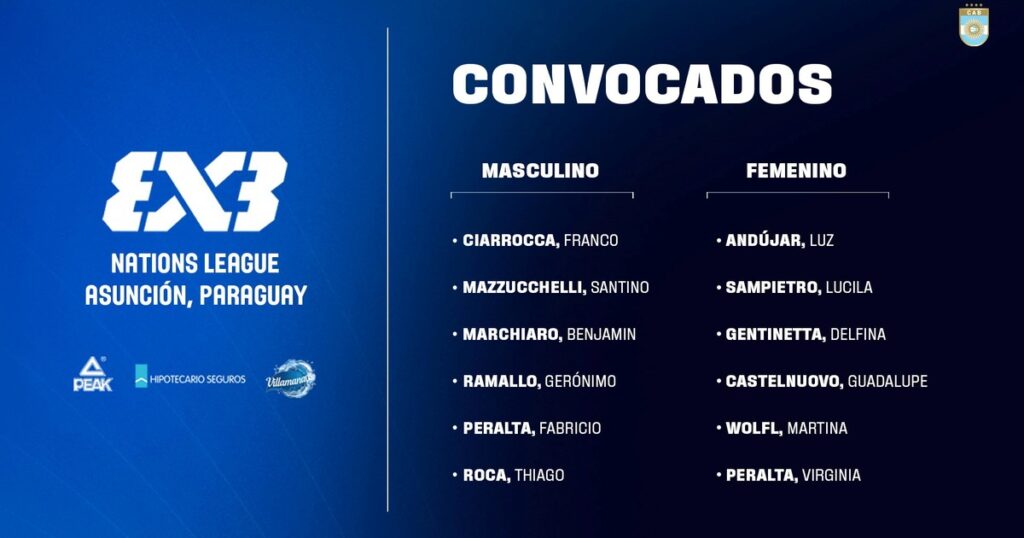 Argentina se entrena en Posadas pensando en la Nation League U23 de 3x3 3 Argentina se entrena en Posadas pensando en la Nation League U23 de 3x3 2