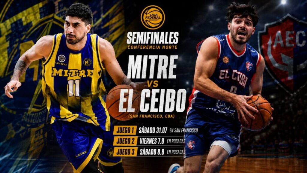 Mitre vs El Ceibo: la serie por el ascenso arrancaría este sábado 2