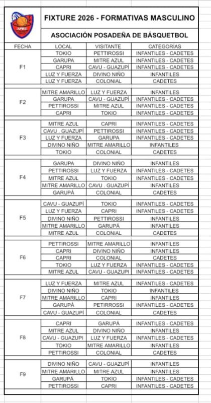 Con el clásico, las chicas abren el telón de la Asociación Posadeña 5 Con el clásico, las chicas abren el telón de la Asociación Posadeña 4