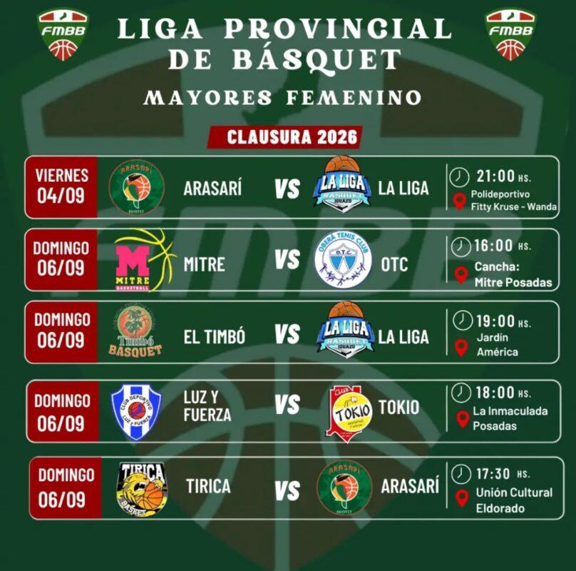 Tokio inicia ante Luz y Fuerza la defensa del título Provincial Femenino 3 Tokio inicia ante Luz y Fuerza la defensa del título Provincial Femenino 2