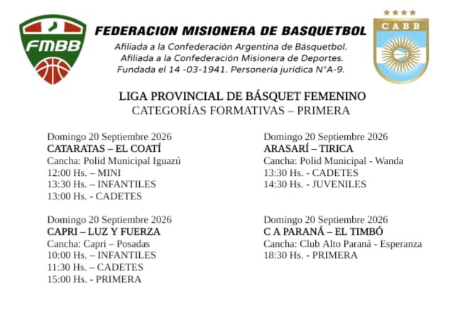 Básquet femenino: domingo de acción en distintos puntos de Misiones 3 Básquet femenino: domingo de acción en distintos puntos de Misiones 2
