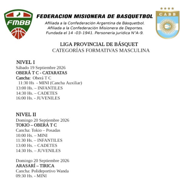 Las formativas misioneras vuelven a la cancha a puro básquet 3 Las formativas misioneras vuelven a la cancha a puro básquet 2