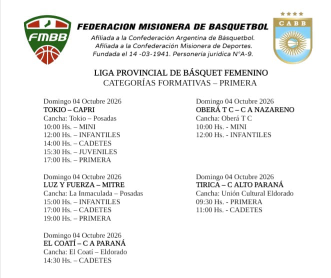 Finde a pleno para el básquet femenino 3 Finde a pleno para el básquet femenino 2