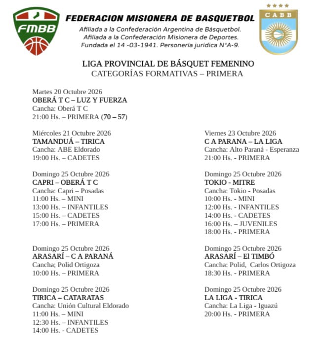 Con el clásico Tokio-Mitre se abre una nueva fecha del provincial Femenino 3 Con el clásico Tokio-Mitre se abre una nueva fecha del provincial Femenino 2